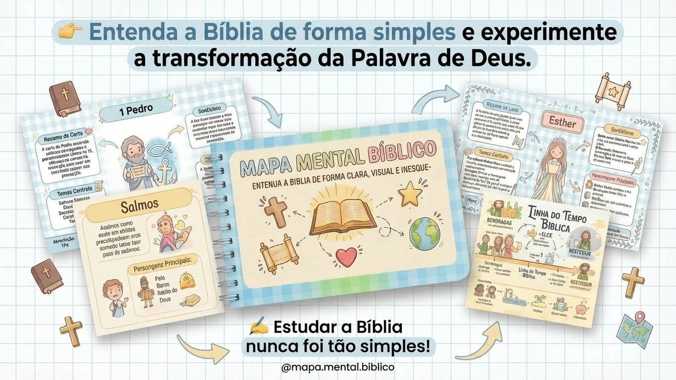 Entenda a Bíblia de forma simples - Visão Completa do Mapa Mental Bíblico